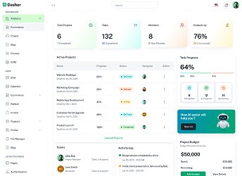 interface do painel Evo Gestor